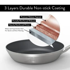 Saveur Selects Koekenpan Voyage - TriPly RVS - ø 20 Cm - Standaard Anti-aanbaklaag -Huis Keuken 1 6 2 scaled 1