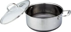 Westinghouse Pannenset Black Signature (Kookpan ø 24 Cm + Steelpan ø 20 Cm) - Inductie En Alle Andere Warmtebronnen -Huis Keuken 1200x548