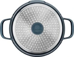 Westinghouse Pannenset Performance - Blauw - 8 Pannen - Complete Pannenset - Inductie En Alle Andere Warmtebronnen -Huis Keuken 1200x915