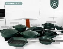 Westinghouse Koekenpannenset Performance - ø 24 En 28 Cm - Groen - Inductie En Alle Andere Warmtebronnen -Huis Keuken 1200x924