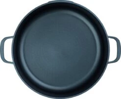 Westinghouse Pannenset Performance - Blauw - 8 Pannen - Complete Pannenset - Inductie En Alle Andere Warmtebronnen -Huis Keuken 1200x980