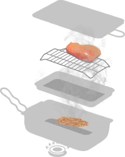 Jay Hill Rookoven - RVS - 28 X 17 X 7 Cm -Huis Keuken 8720364450830