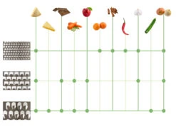 Sareva Raspen (grof - Medium - Fijn) - 14 Cm - 3 Stuks -Huis Keuken Asset 2@4x 100