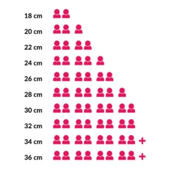 Staub Braadpan / Cocotte - Kersenrood - ø 22 Cm / 2.6 Liter -Huis Keuken Categorie producten 18